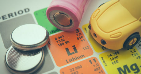 Two round batteries, a pink cylinder battery, and a small, yellow toy car surround Lithium on the periodic elements chart.